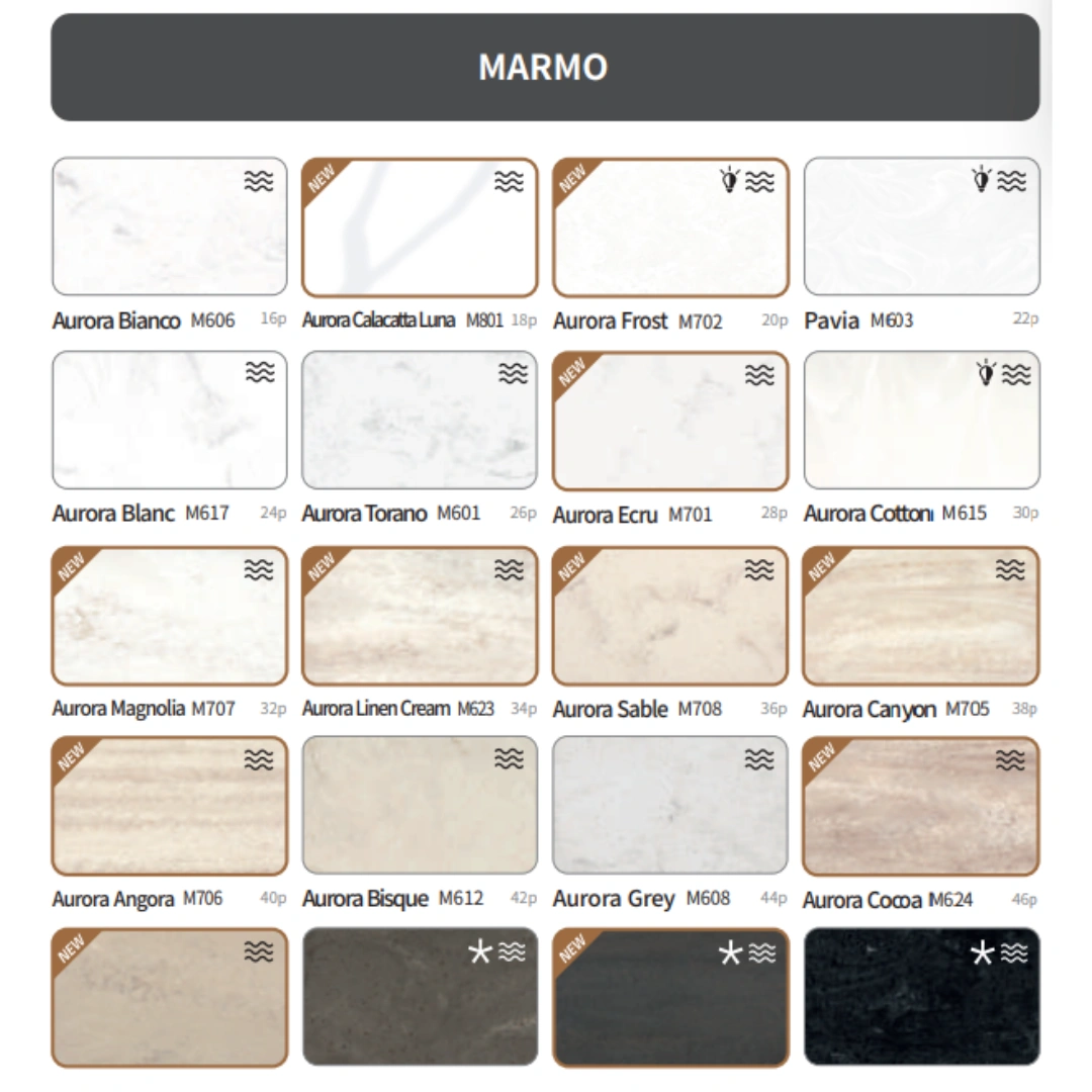 Himacs Corian Sheets 